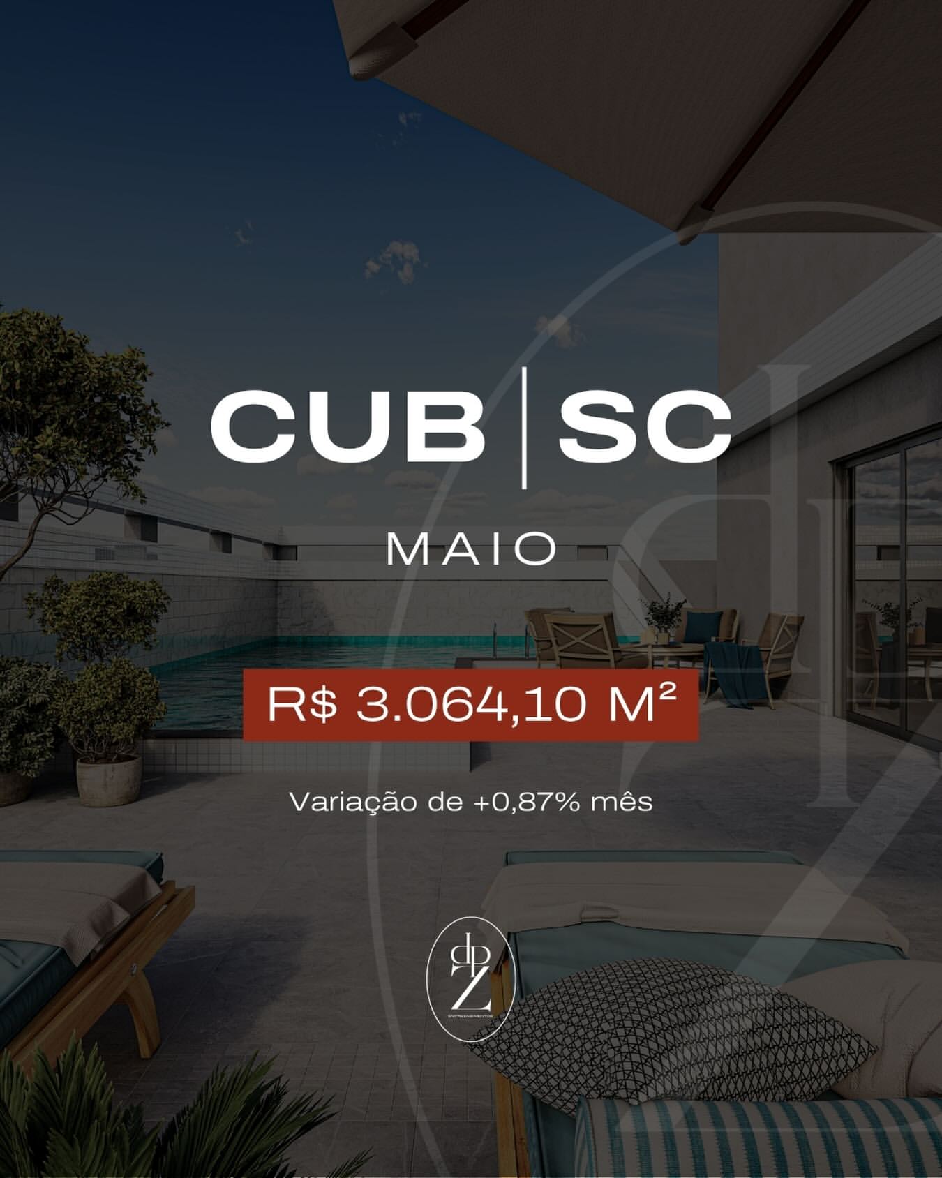 CUB — índice de custo da construção em Santa Catarina